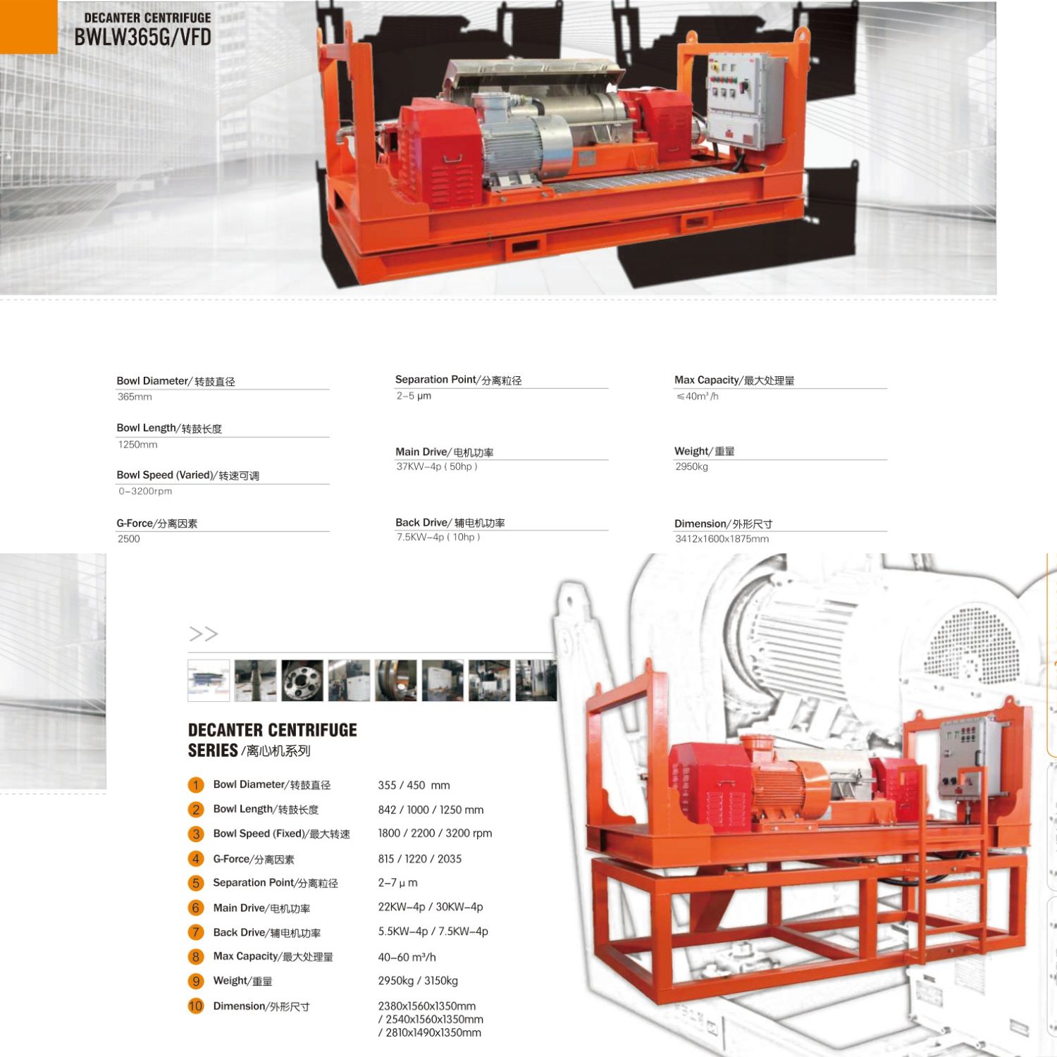Decanter Centrifuge