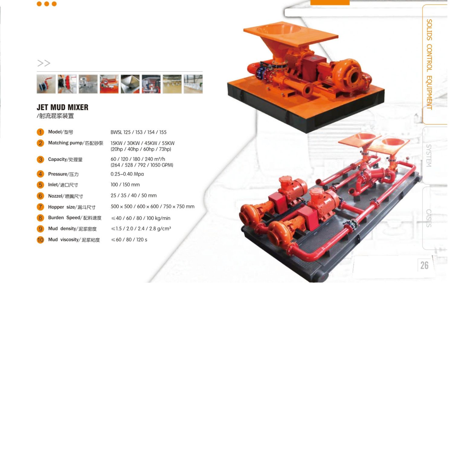 Jet Mud Mixer