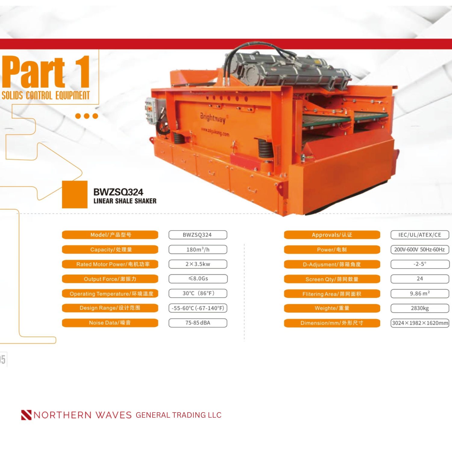 Linear Shale Shaker