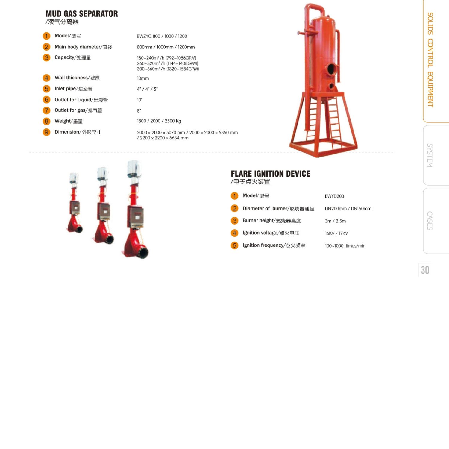 Mud Gas Separator