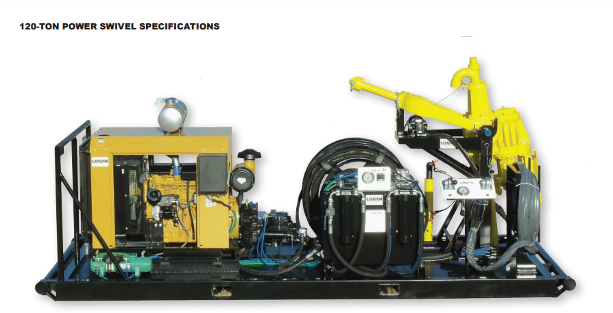 POWER SWIVELS logan oils