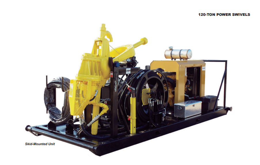 logan oil tools 85-TON POWER SWIVELS